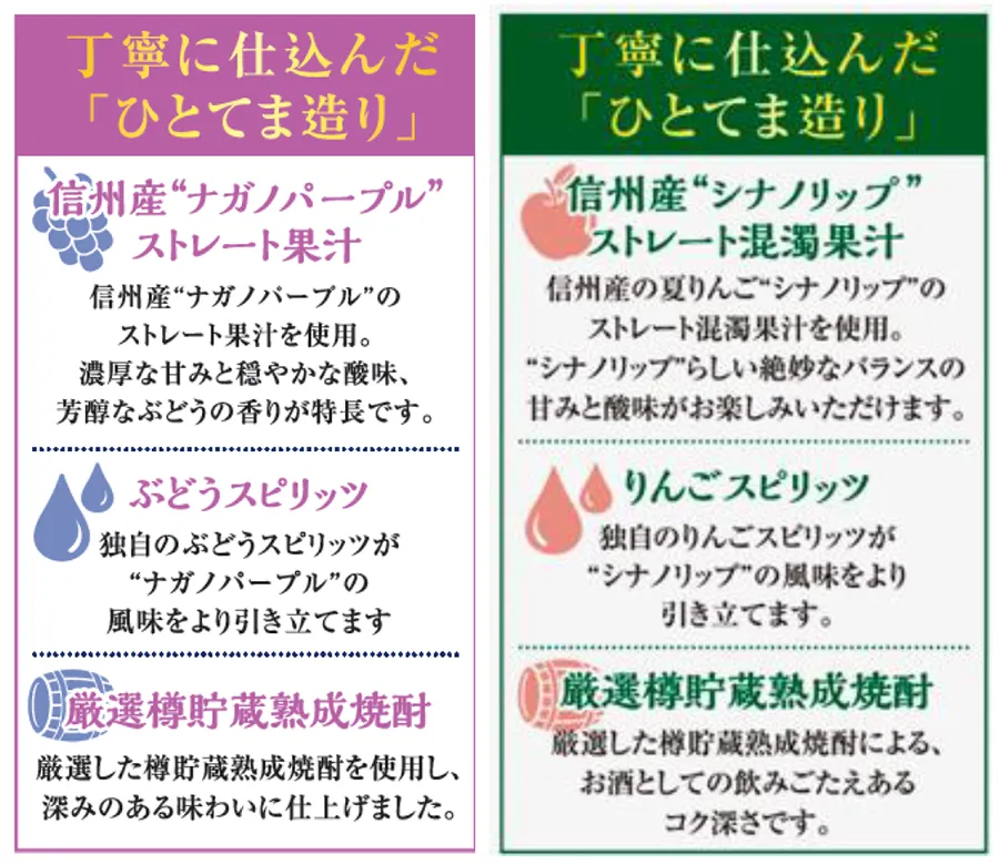 【地域限定】 寶CRAFT 2種 飲み比べ（ｼﾅﾉﾘｯﾌﾟ･ﾅｶﾞﾉﾊﾟｰﾌﾟﾙ）330ml 2本BOX入り×5set（ギフト包装不可）